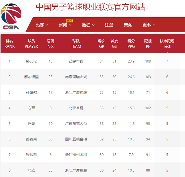 这种成熟的