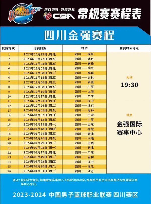 减弱的信号