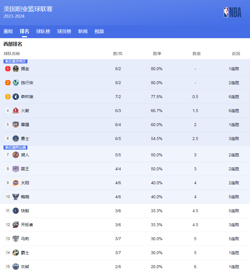 到当事人的