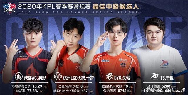我们不妨从